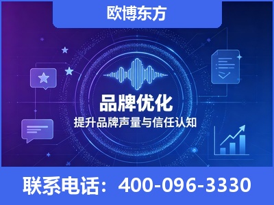 库尔勒-品牌数字认知资产