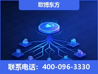 库尔勒-全链豆包优化